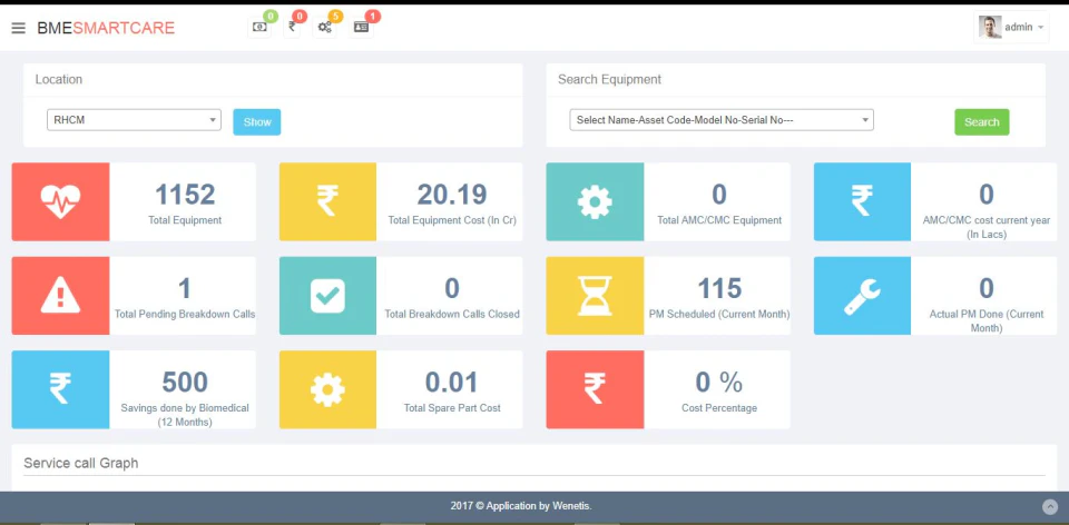screenshot of BME SmartCare